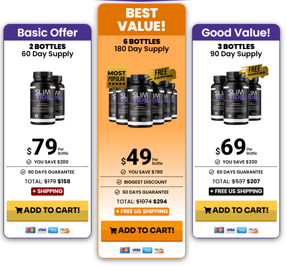 Exclusive SlimTide Discount Package